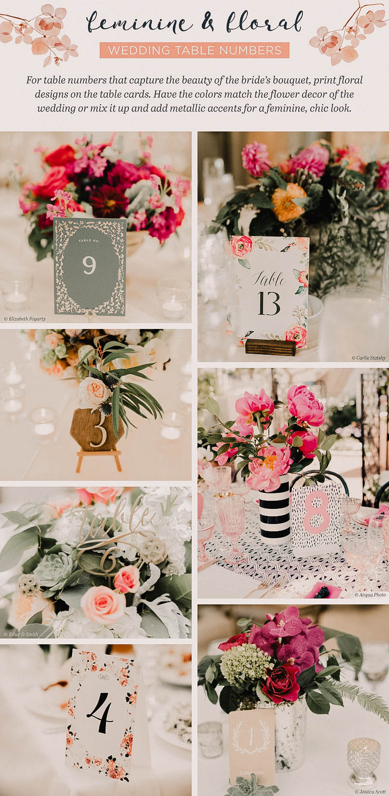 Table Numbers: DIY, Etsy products & More | Kayla's Five Things