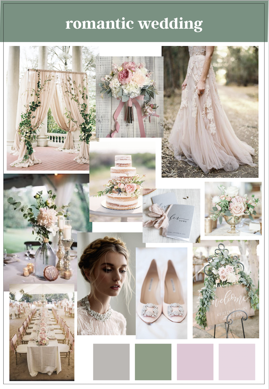 Creating a Vision Board for Your Wedding