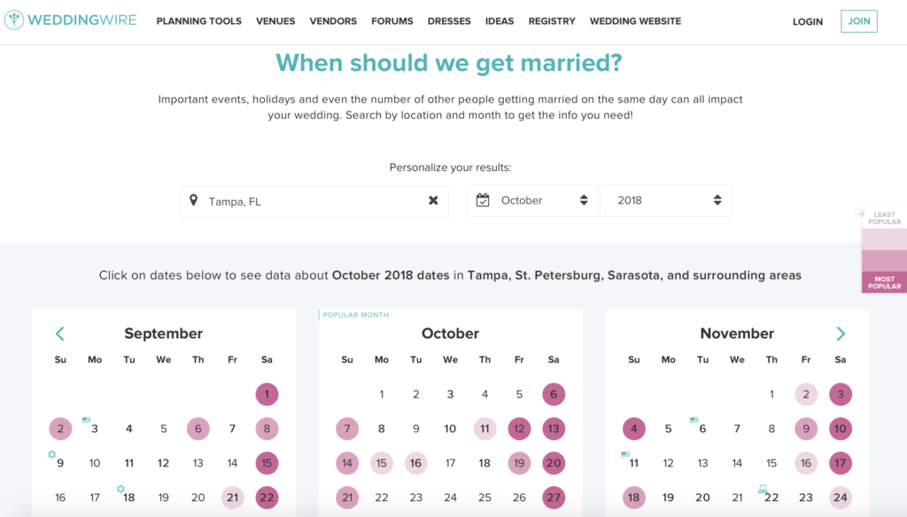 10 Wedding Planning Tools From Around the Internet 