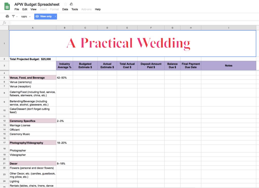 10 Wedding Planning Tools From Around the Internet